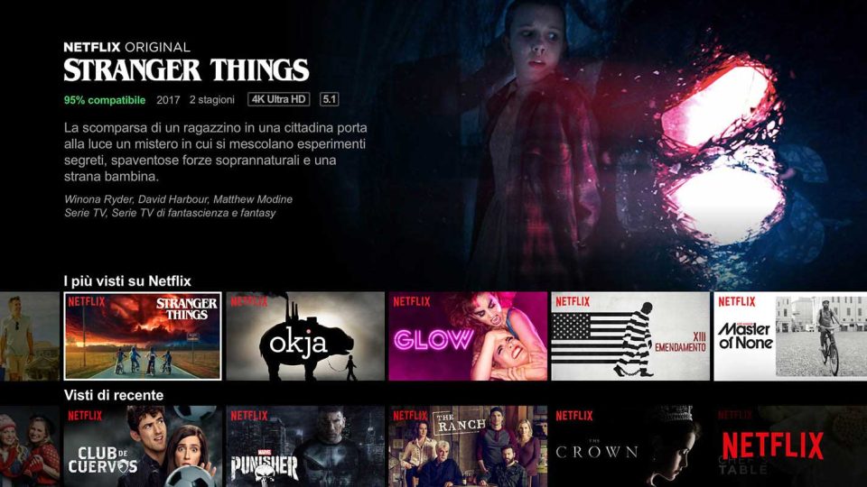 I 50 migliori film originali Netflix lista completa