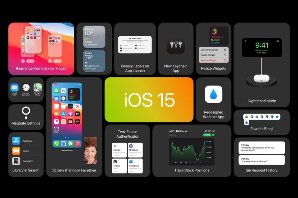 Grandi cambiamenti attendono iOS 15, afferma Mark Gurman