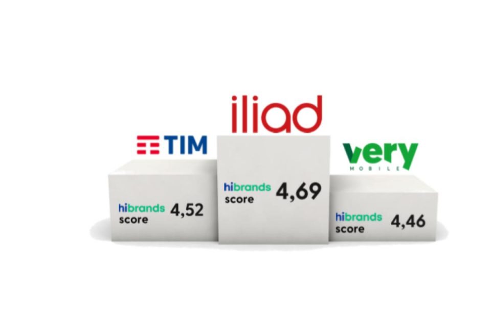 Brand health: Iliad è il marchio più in salute nel settore della telefonia mobile in italia