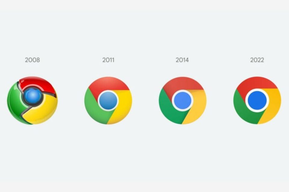google chrome icona l'evoluzione