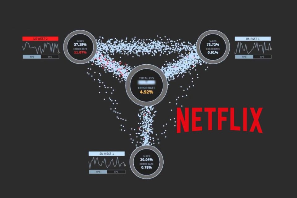 Approfondimenti sulle tecnologie di streaming utilizzate da Netflix