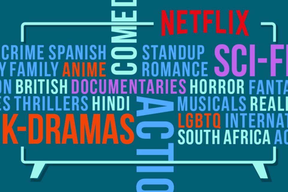 Generi Cinematografici e Televisivi meno Noti su Netflix